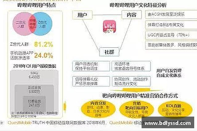 发现优游国际ub8